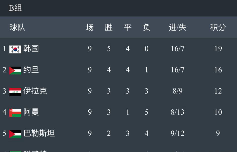 广岛三箭成功晋级，再创佳绩(广岛三箭成功晋级,再创佳绩的是谁)