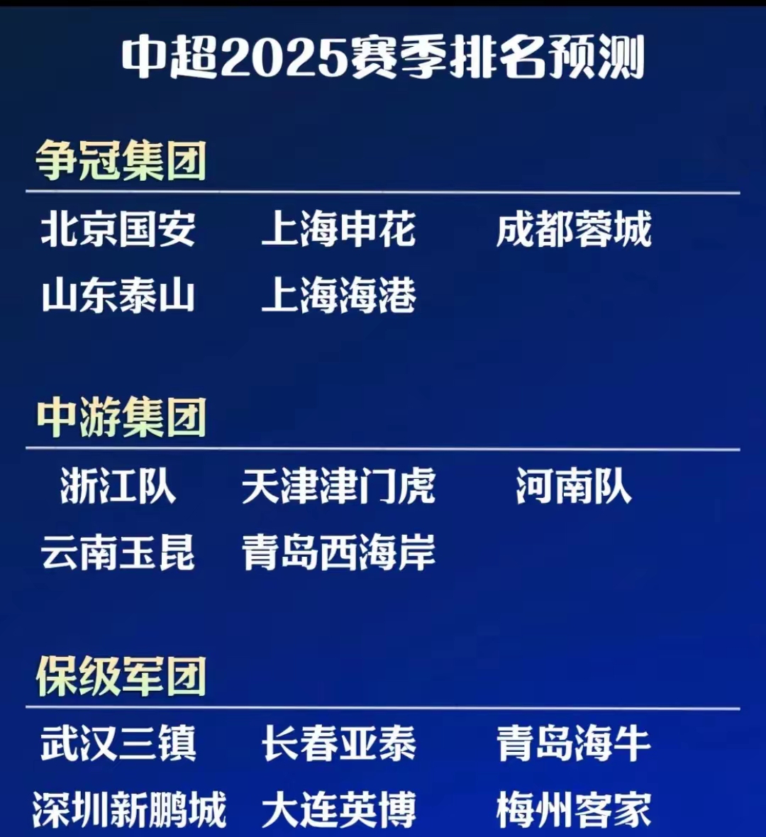权健内部压力山大，如何应对大连海牛的挑战？的简单介绍