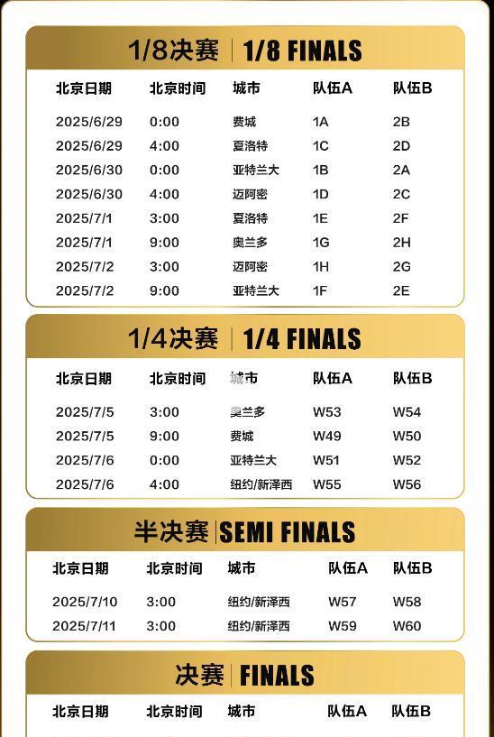九游娱乐官网-世俱杯决赛时间及直播安排(世俱杯决赛时间及直播安排表)