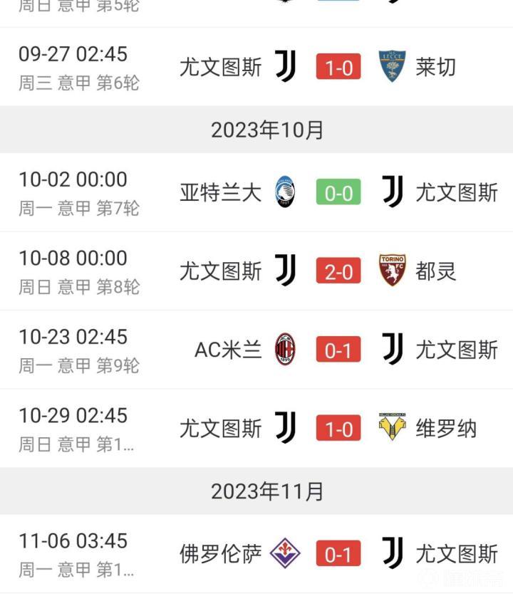 关于布宜诺斯艾利斯独立严阵以待，防守端力求零封对手的信息