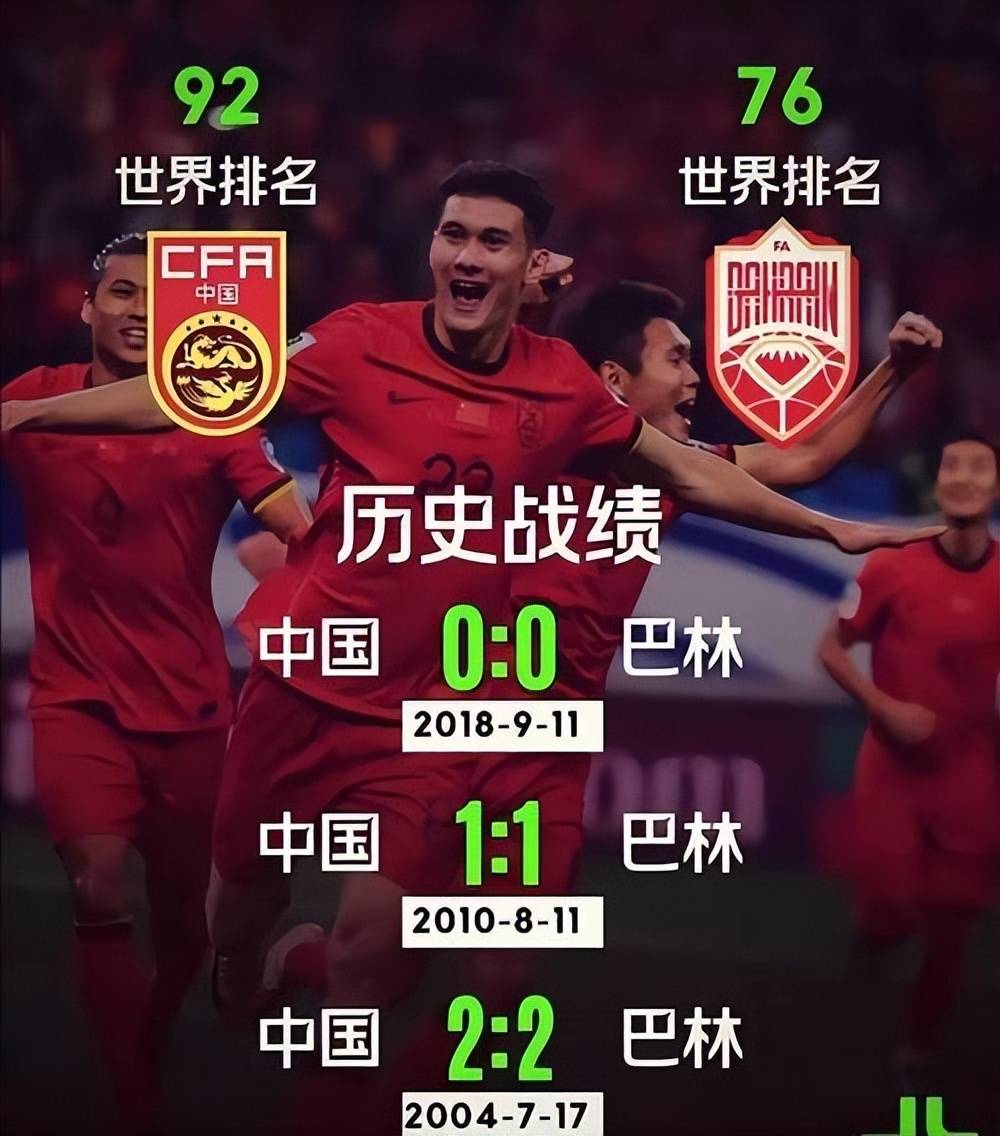 FIFA最新排名：国足仍位列世界第94亚洲第14