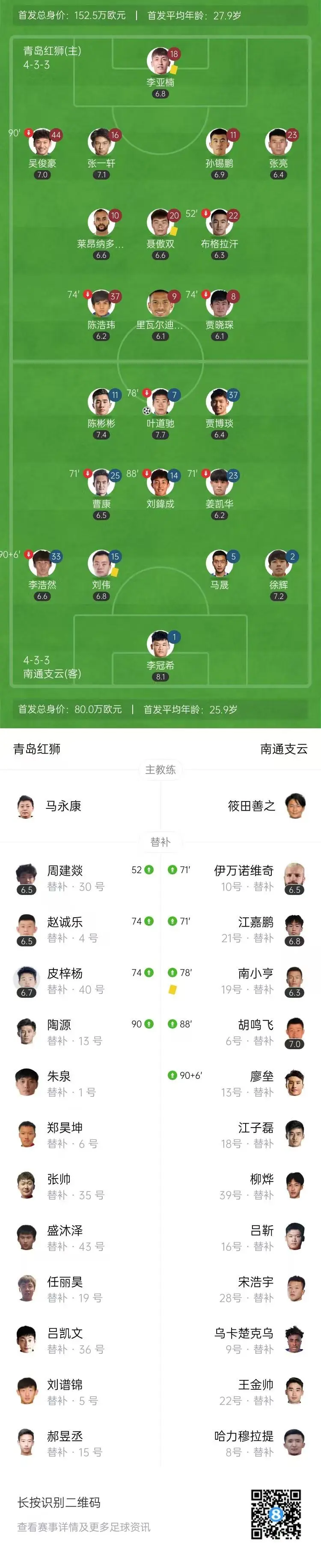 中甲第16轮，南通支云1-0胜上海嘉定汇龙，科列夫首秀破门的简单介绍
