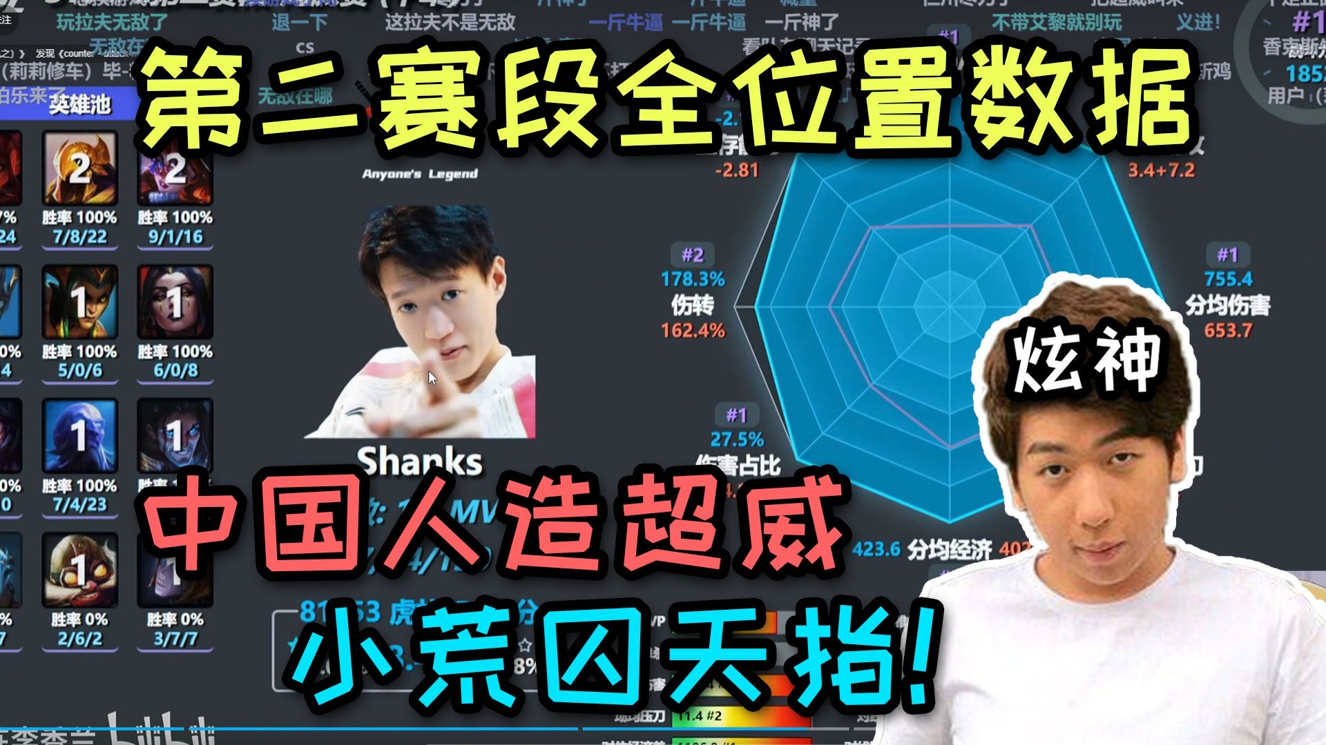 奥特曼爆料超级流量选手解约jkl？炫神也爆料说jkl不想打了