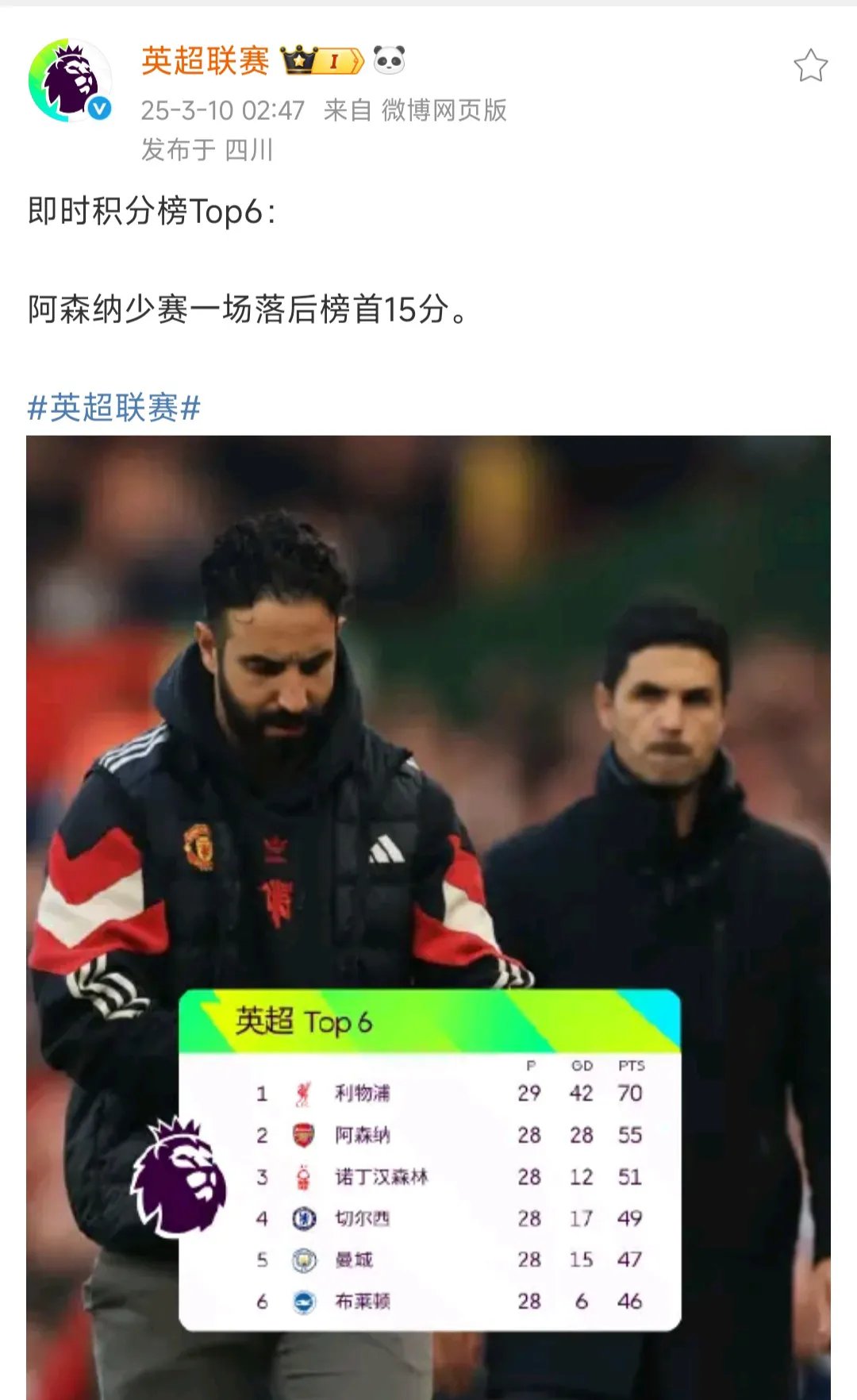 关于雷速讨论室：冠军班底+超3亿欧引援！利物浦下赛的信息