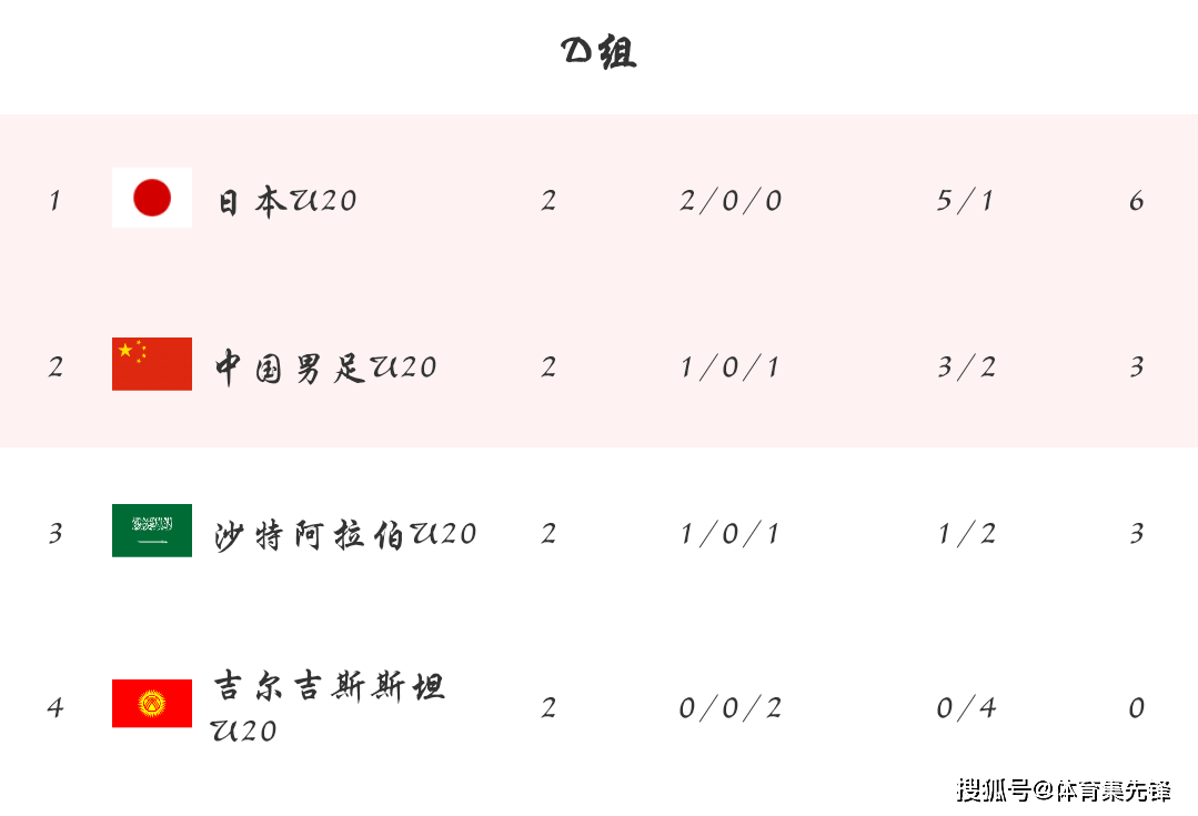 九游娱乐官网-利尔队不敌对手，遗憾出局