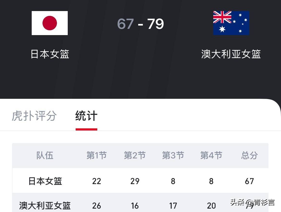 日本队晋级决赛阶段